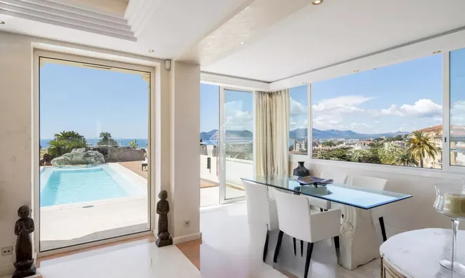 Недвижимость Villa Petit Juas: 11