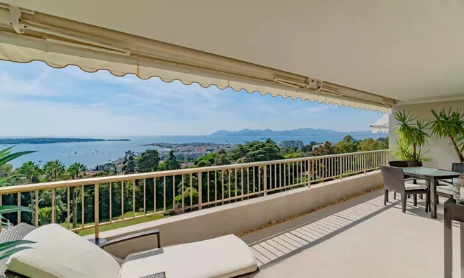 Недвижимость Villa Cannes Californie: 1