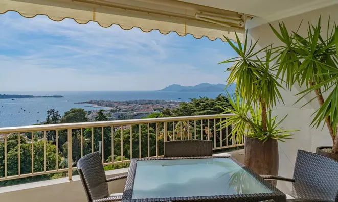 Недвижимость Villa Cannes Californie: 4