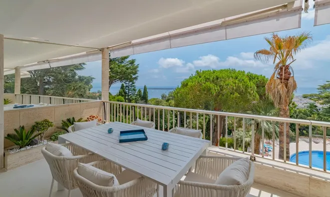 Недвижимость Villa Cannes Californie: 2