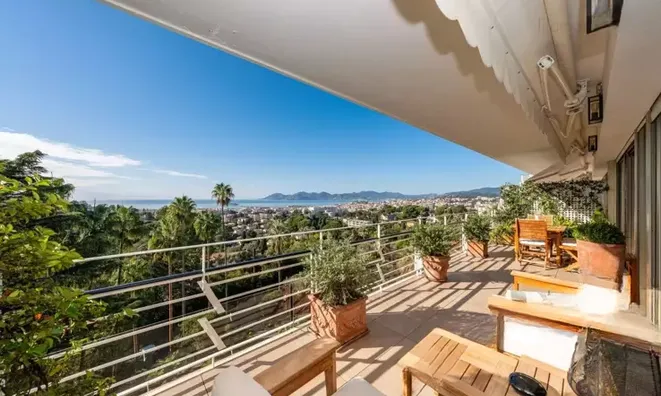 Недвижимость Estate Cannes Californie: 1
