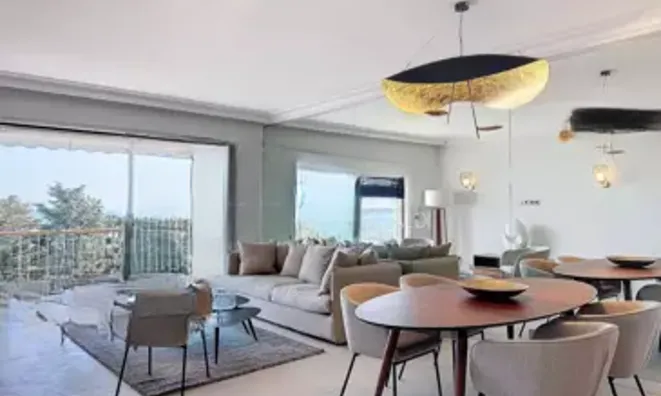 Недвижимость Villa Cannes: 2