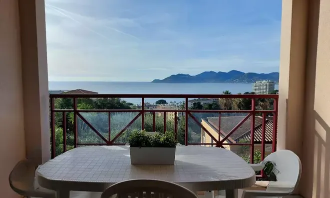 Недвижимость Villa Cannes Croix Gardes: 1