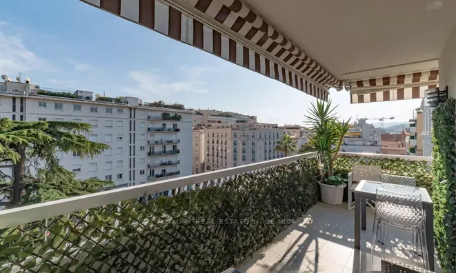 Недвижимость Villa Cannes Centre-ville: 2