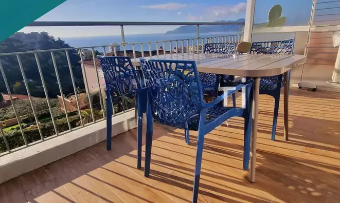 Недвижимость Villa Croix des Gardes: 1