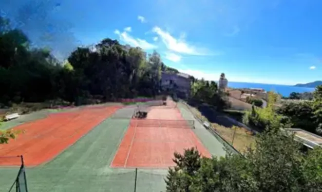 Недвижимость Villa Croix des Gardes: 8