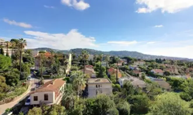 Недвижимость Villa Petit Juas: 2