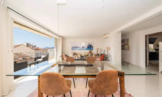 Недвижимость Villa Cannes République: 7