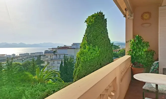 Недвижимость Villa Pointe Croisette: 1