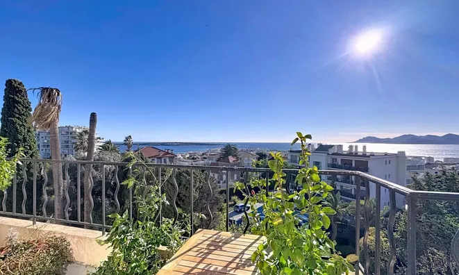 Недвижимость Villa Pointe Croisette: 6