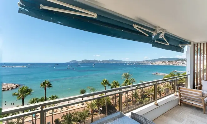 Недвижимость Villa Cannes Centreville: 1