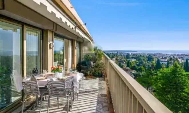 Недвижимость Villa Cannes République: 3