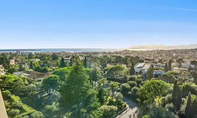 Недвижимость Villa Cannes République: 4