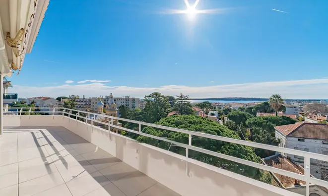 Недвижимость Villa Pointe Croisette: 1