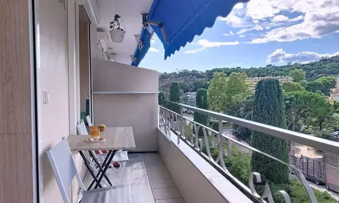 Недвижимость Villa Petit Juas: 1