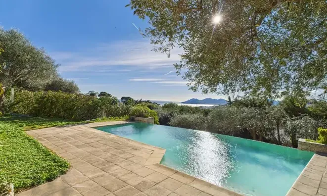 Недвижимость Villa Cannes: 1