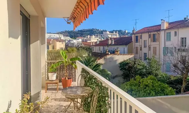 Недвижимость Villa Cannes République: 1