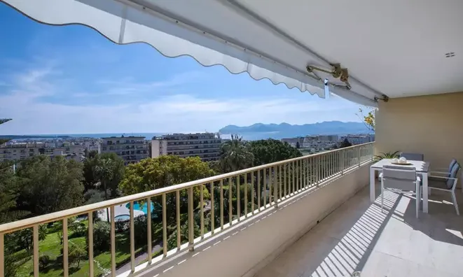 Недвижимость Villa Pointe Croisette: 1