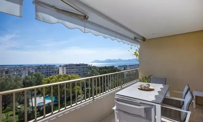 Недвижимость Villa Pointe Croisette: 14