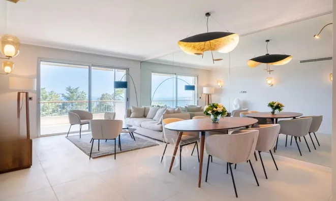 Недвижимость Villa Cannes: 2