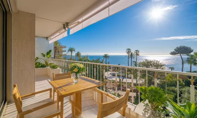 Недвижимость Apartment Pointe Croisette: 1