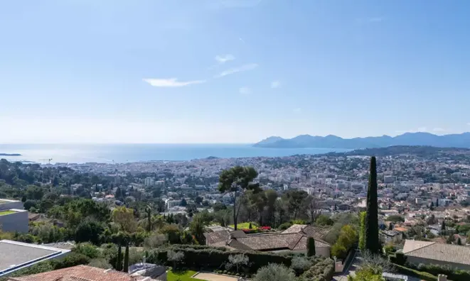 Недвижимость Villa Croix des Gardes: 1