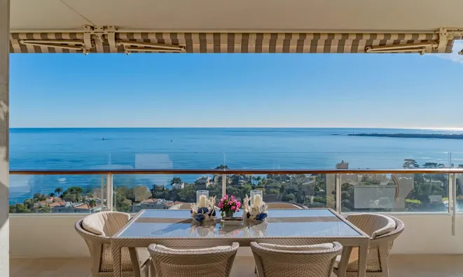 Недвижимость Villa Cannes: 13