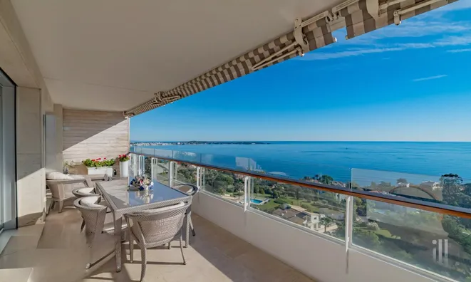 Недвижимость Villa Cannes: 25