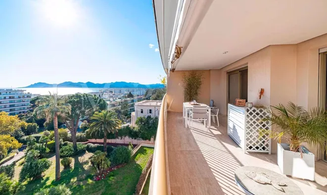 Недвижимость Villa Pointe Croisette: 2