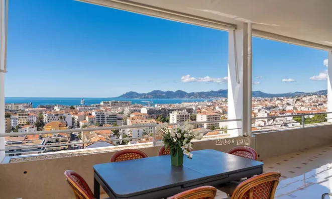 Недвижимость Villa Californie: 3