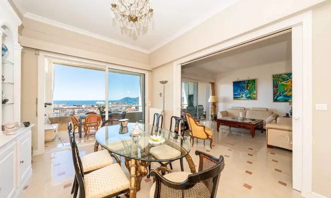 Недвижимость Villa Californie: 5