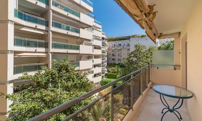 Недвижимость House Cannes Centre-ville: 4
