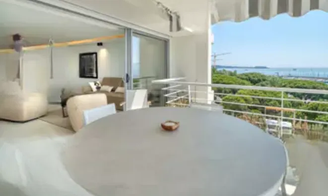 Недвижимость Property Cannes: 6