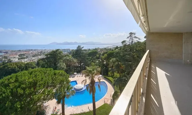 Недвижимость Villa Cannes: 22