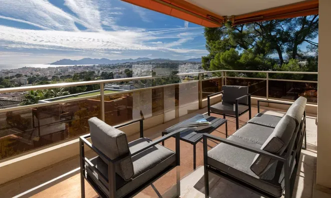 Недвижимость Villa Petit Juas: 3