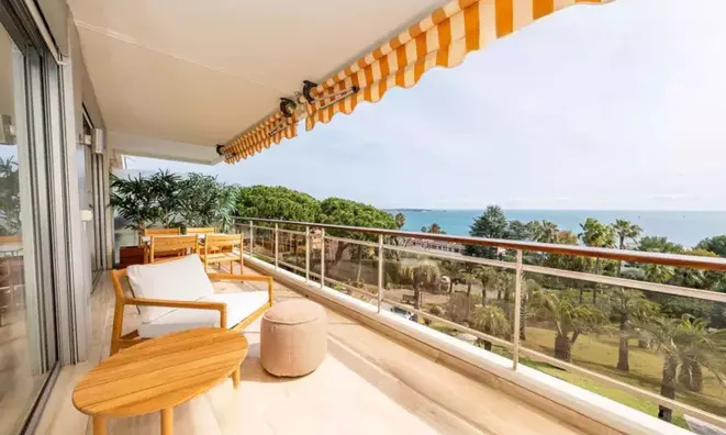 Недвижимость Villa Croix des Gardes: 1