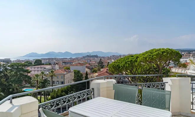 Недвижимость Villa Cannes Centre-ville: 1