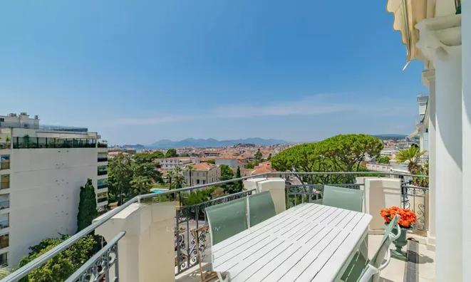 Недвижимость Villa Cannes Centre-ville: 2