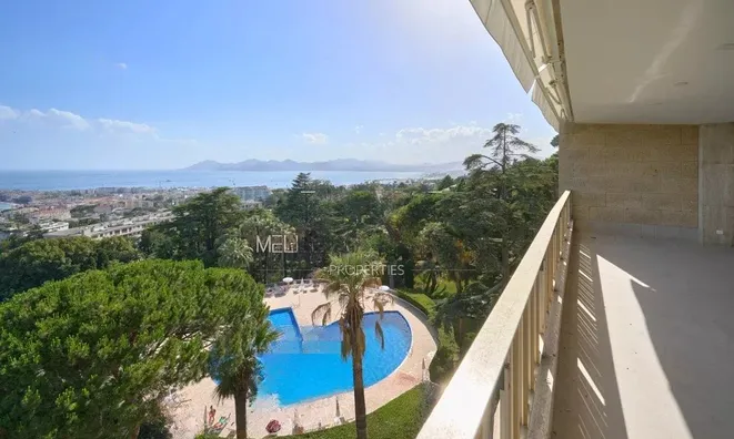 Недвижимость Villa Cannes: 2