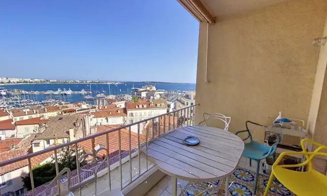 Недвижимость Villa Suquet Cannes: 1