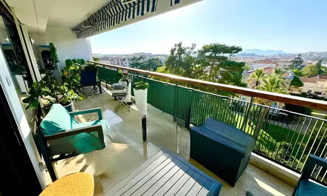 Недвижимость Villa Cannes: 1