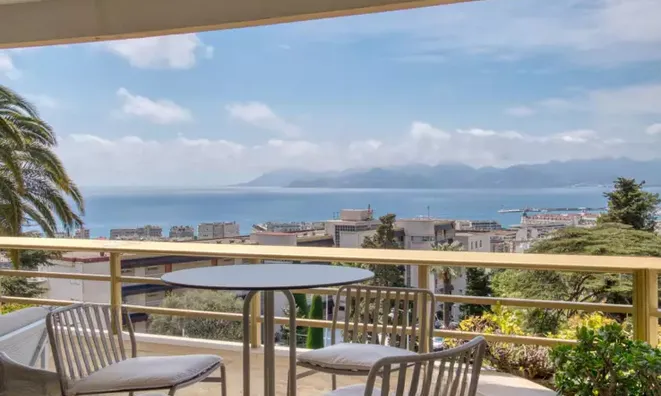 Недвижимость Villa Croix des Gardes: 1