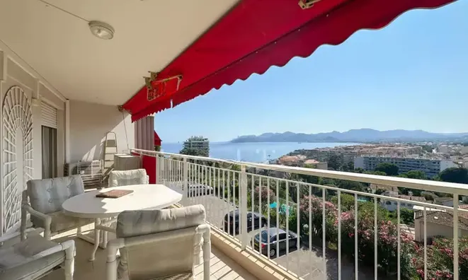 Недвижимость Villa Cannes: 1