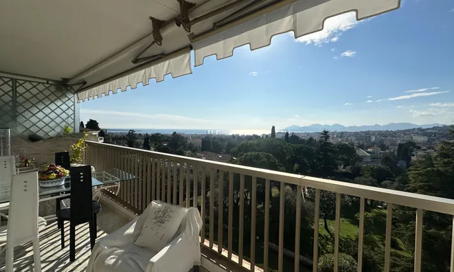 Недвижимость Villa Carnot Cannes: 3