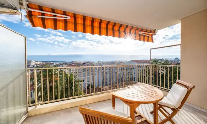 Недвижимость Villa Cannes République: 4