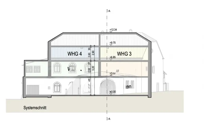Недвижимость Detached house 4 bedrooms for sale in Echternach: 2