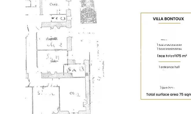 Недвижимость Apartment Monaco, Condamine: 15