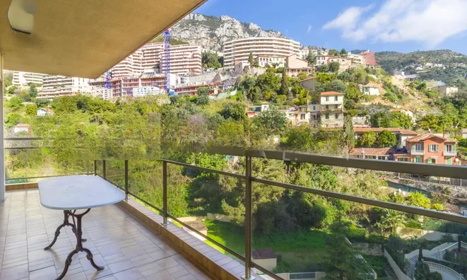 Недвижимость Apartment Monaco, La Rousse: 3