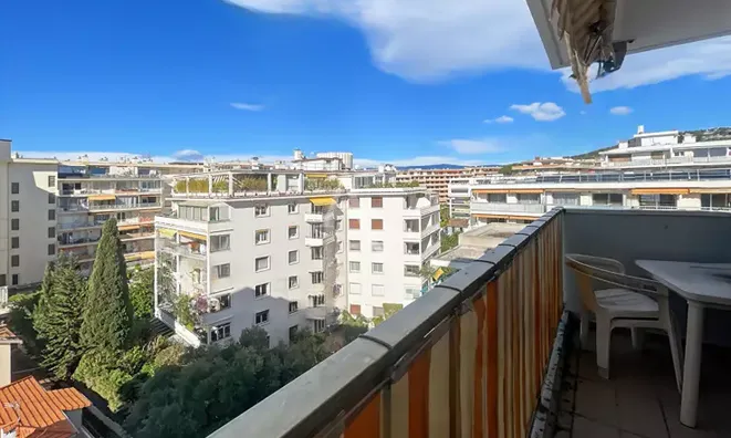 Недвижимость Villa Pointe Croisette: 7