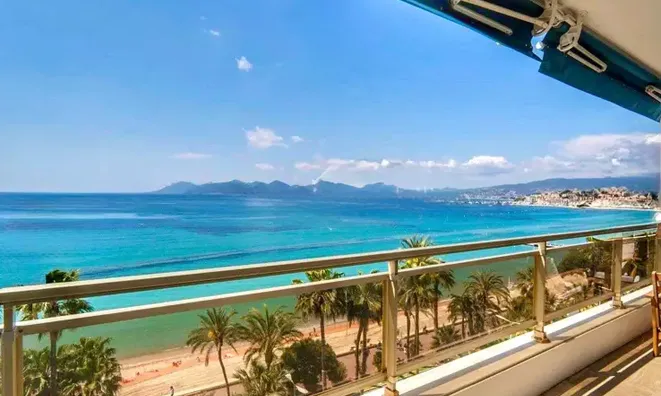 Недвижимость Villa Cannes Centre-ville: 1